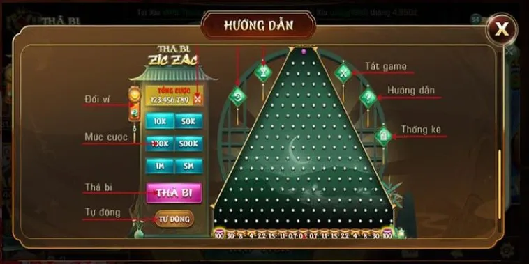 Bí Thuật Chơi Game Nhanh ZicZac TT128 Luôn Thắng Lớn